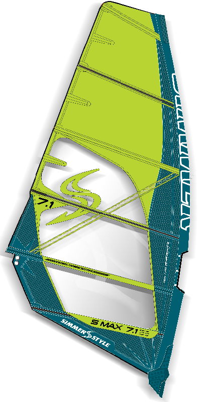 Simmer Style SMAX 2021